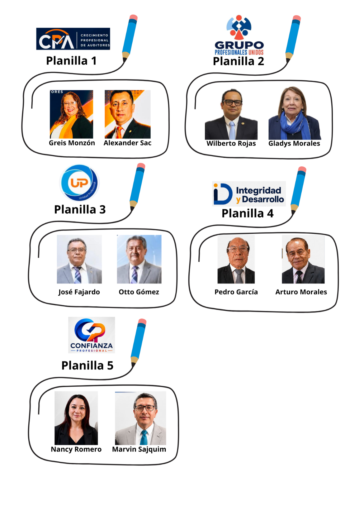 CPA del Colegio de Economistas eligen dos comisionados que nominarán candidatos a contralor general 2026